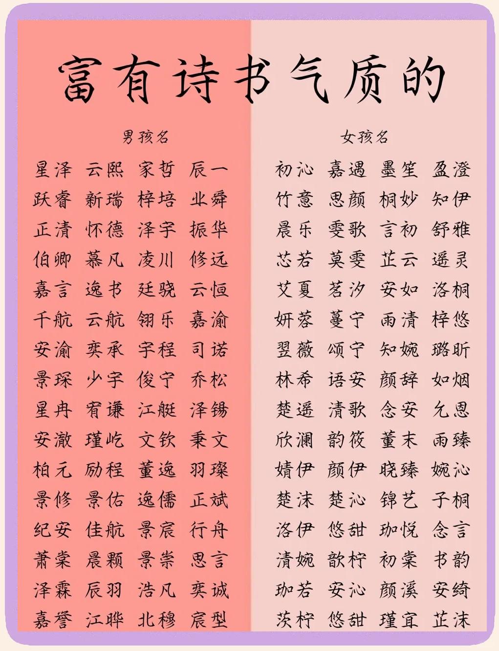 有哪些有诗意的男孩名字