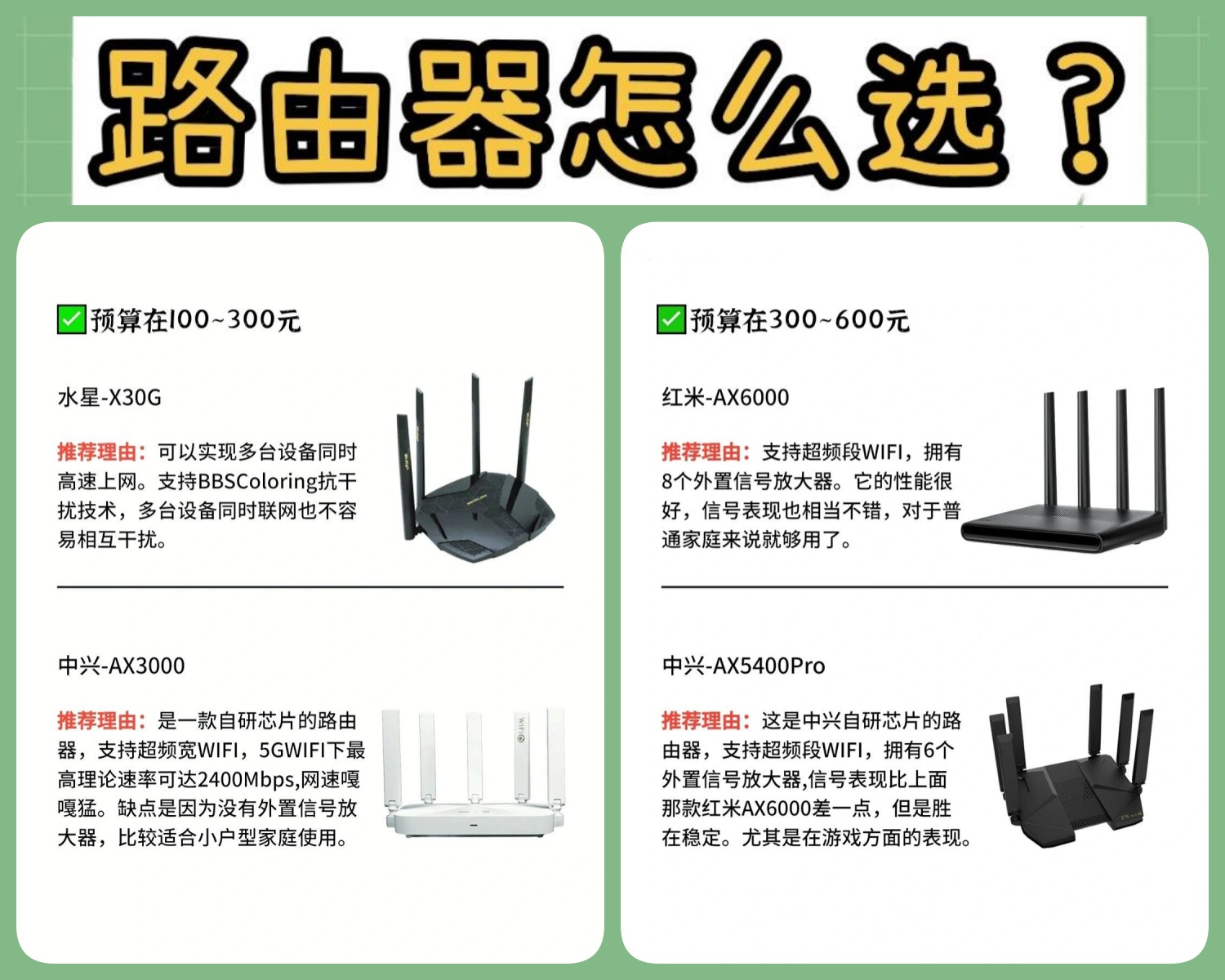 300m路由器能承受多大网速详解