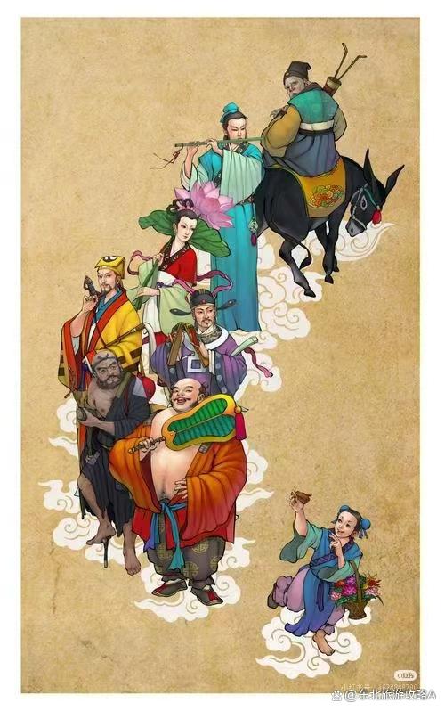 八仙过海的八仙是哪八仙