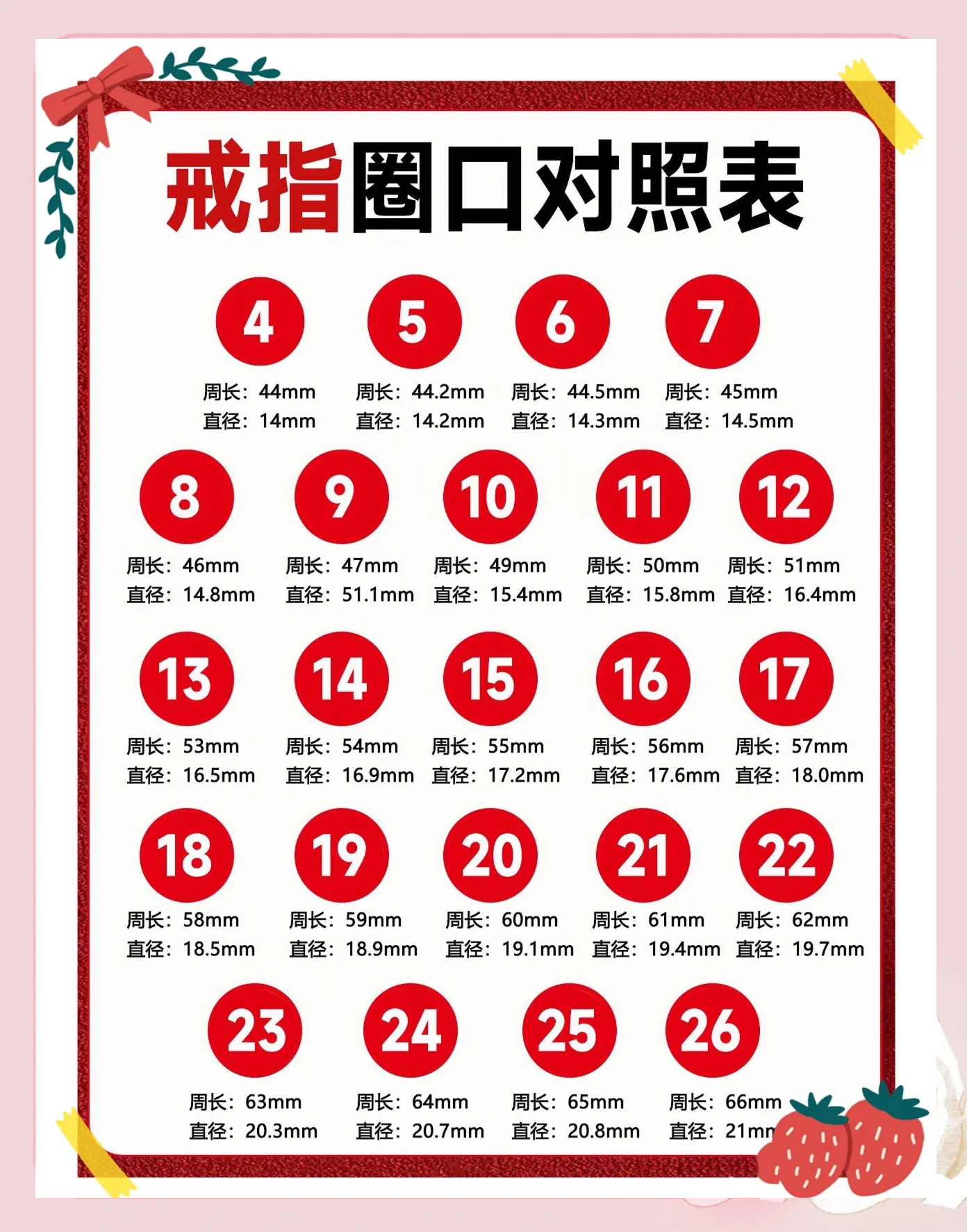 卡地亚戒指尺寸怎么测量