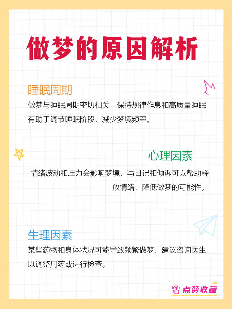 做梦真的是预示着什么吗