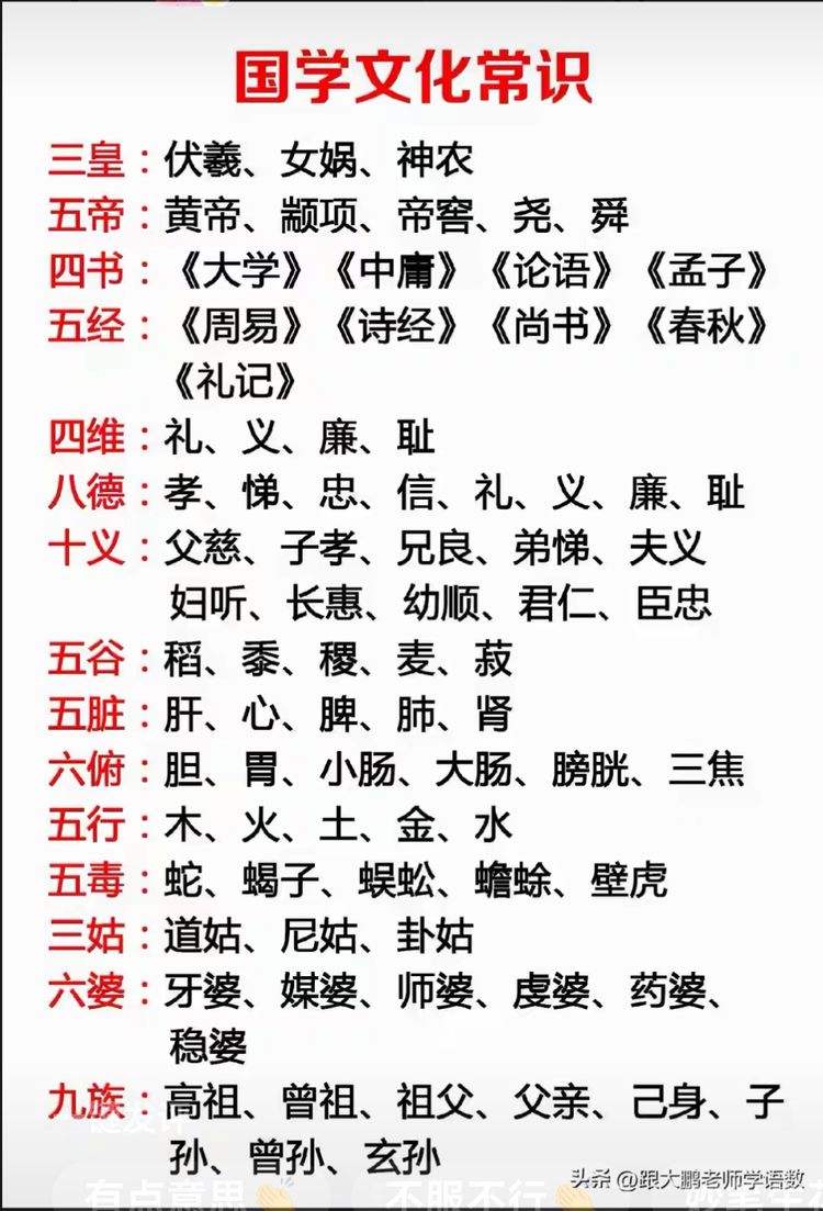 关于国学的知识内容资料