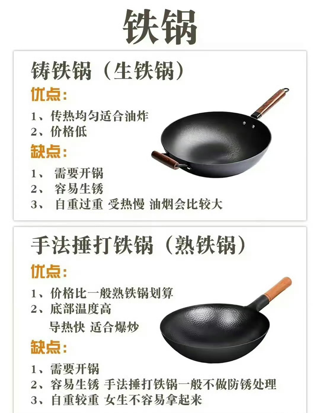 生铁锅和熟铁锅哪个对身体健康好