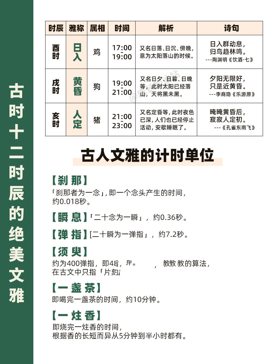 一盏茶的时间究竟是多久