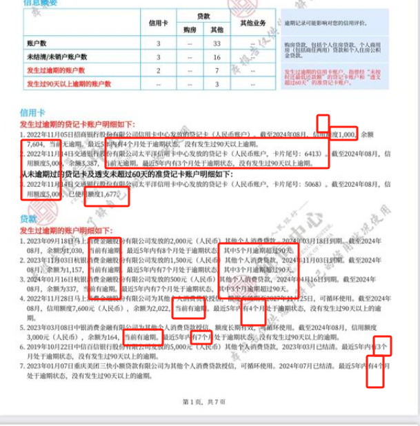 操彦红
