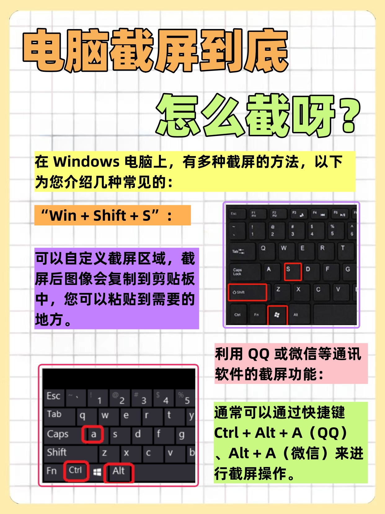 qq截屏电脑快捷键是什么