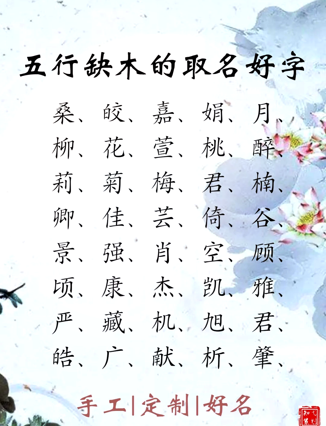 带木带火的男孩名字有哪些