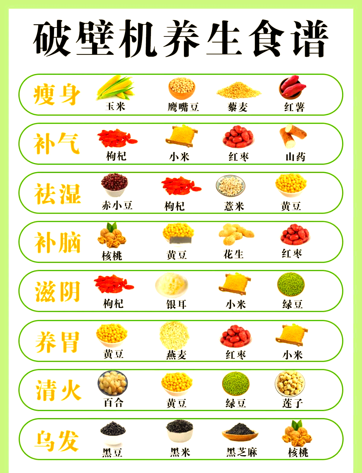 早餐食谱大全及做法简单
