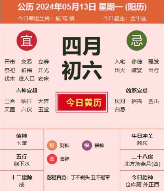 农历四月十六是黄道吉日吗？