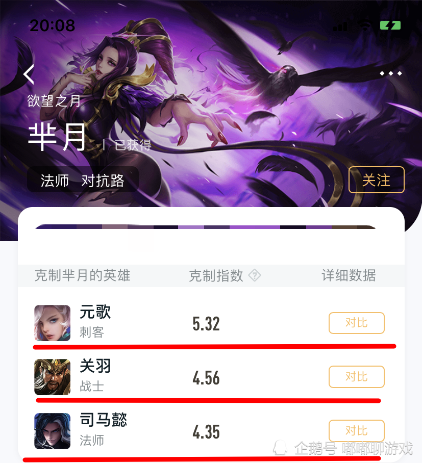 王者荣耀最克芈月的四位英雄