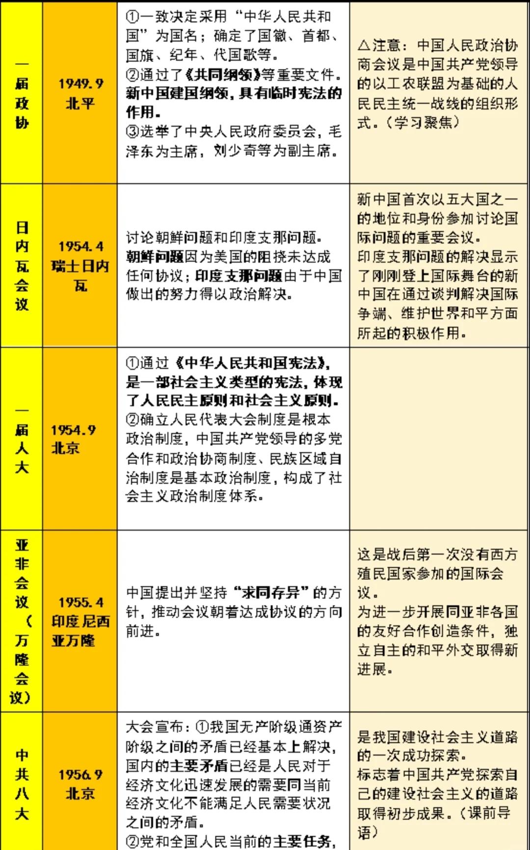 社会主义基本经济制度的内容是什么