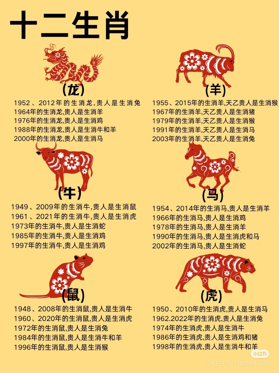 本命年是什么意思意味着什么