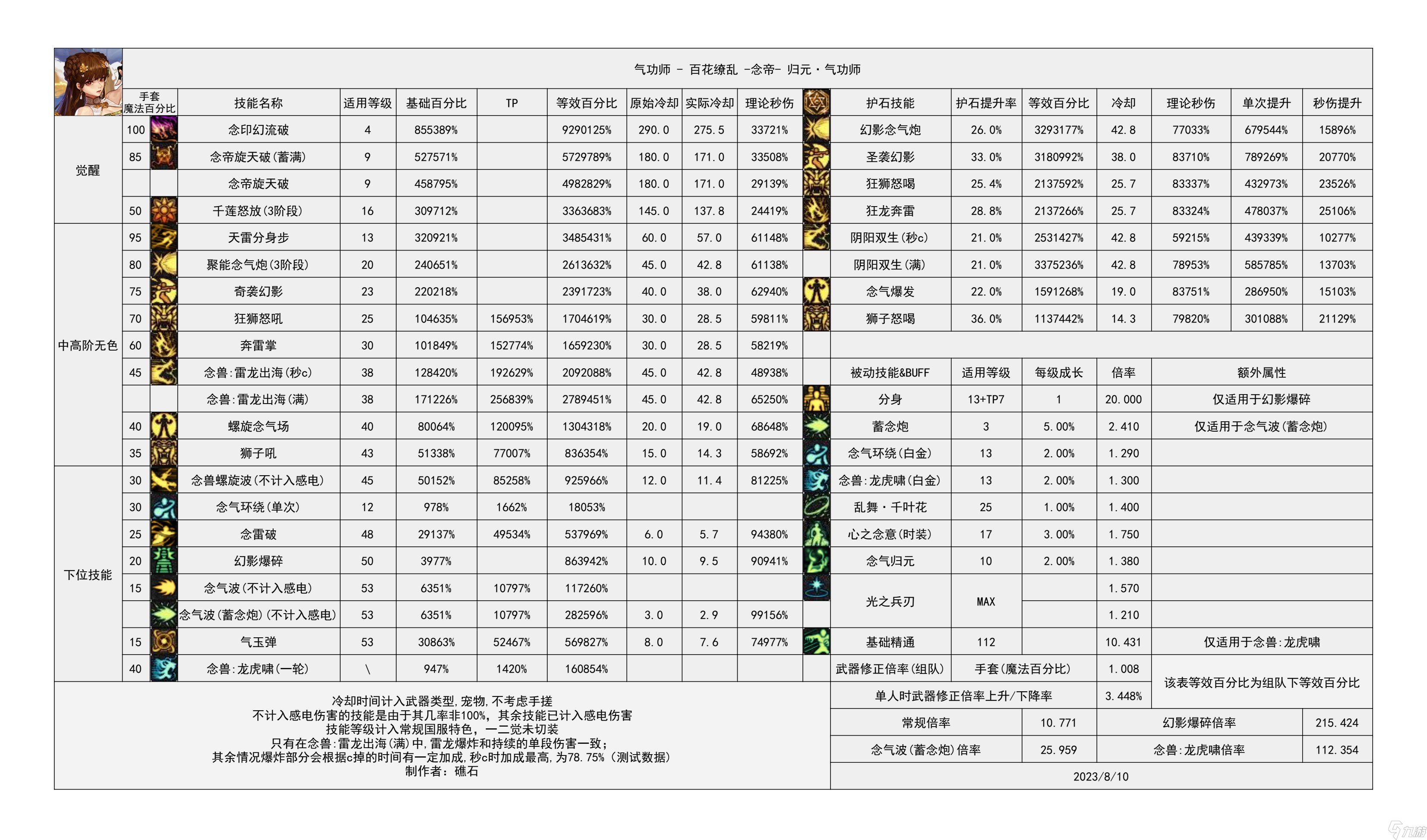 2025年9月19日 第18页