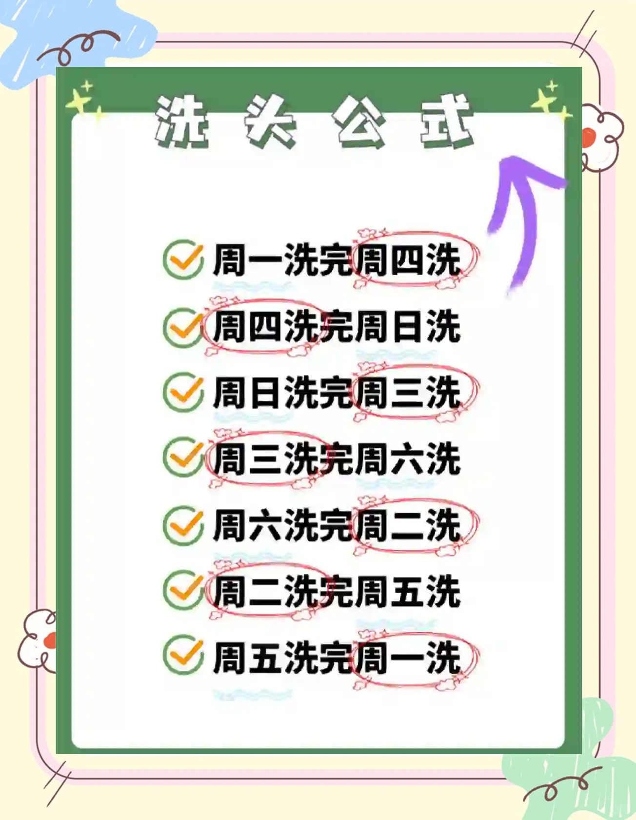 什么时候洗头是最佳时间