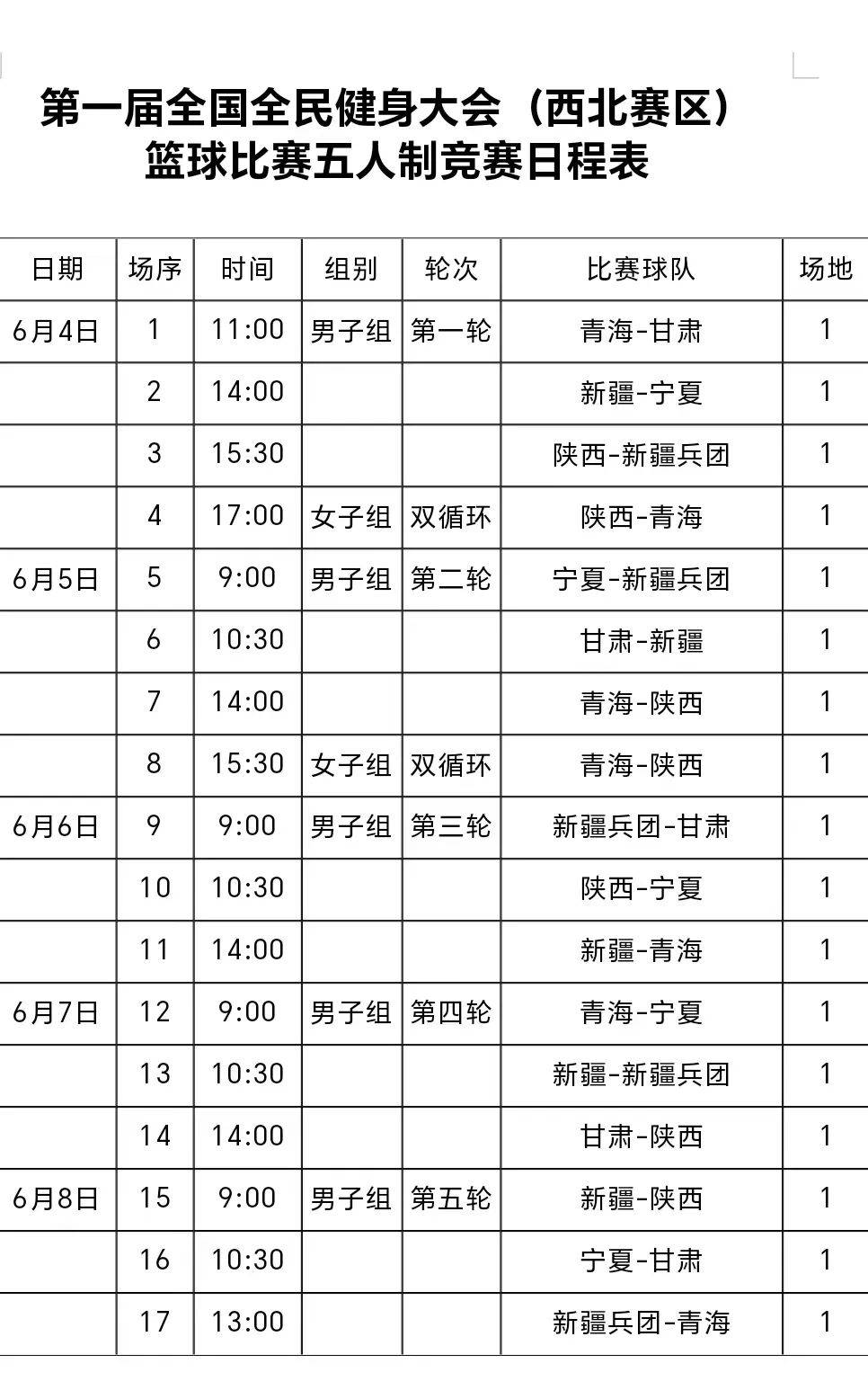 怎么给篮球队取一个霸气好听的名字