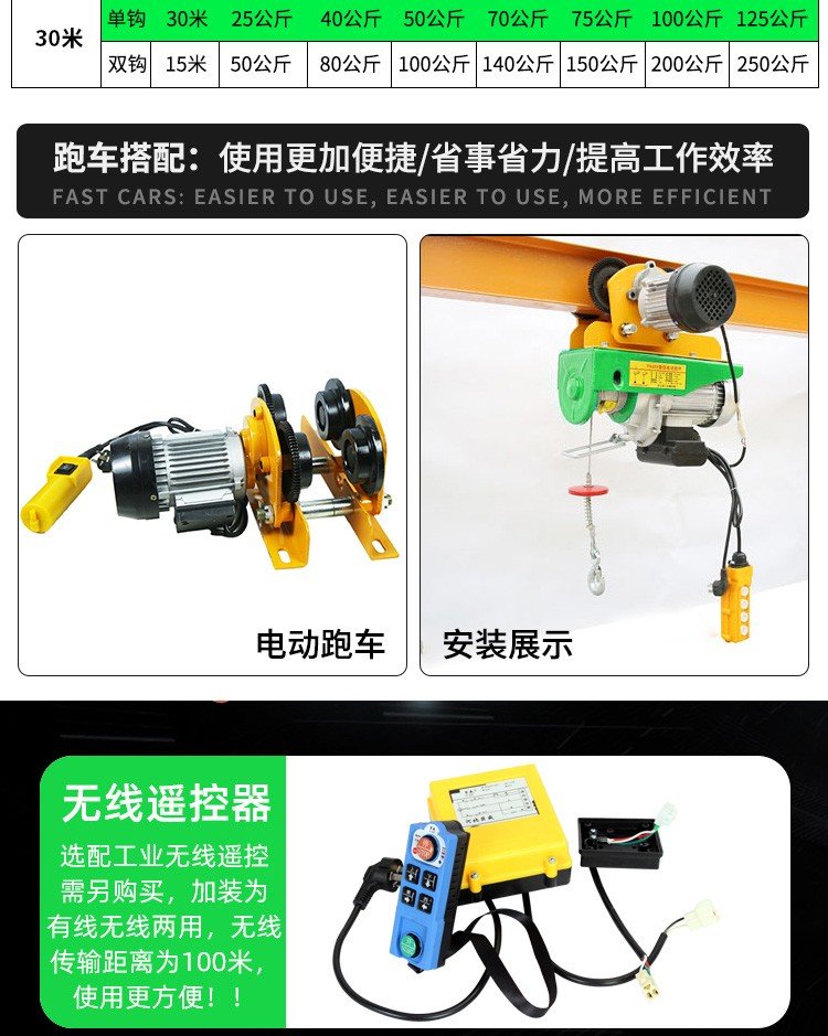220v电葫芦接线实物图移动端