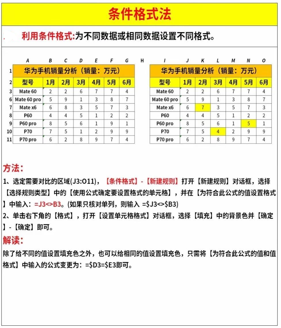 excel的筛选操作方法介绍