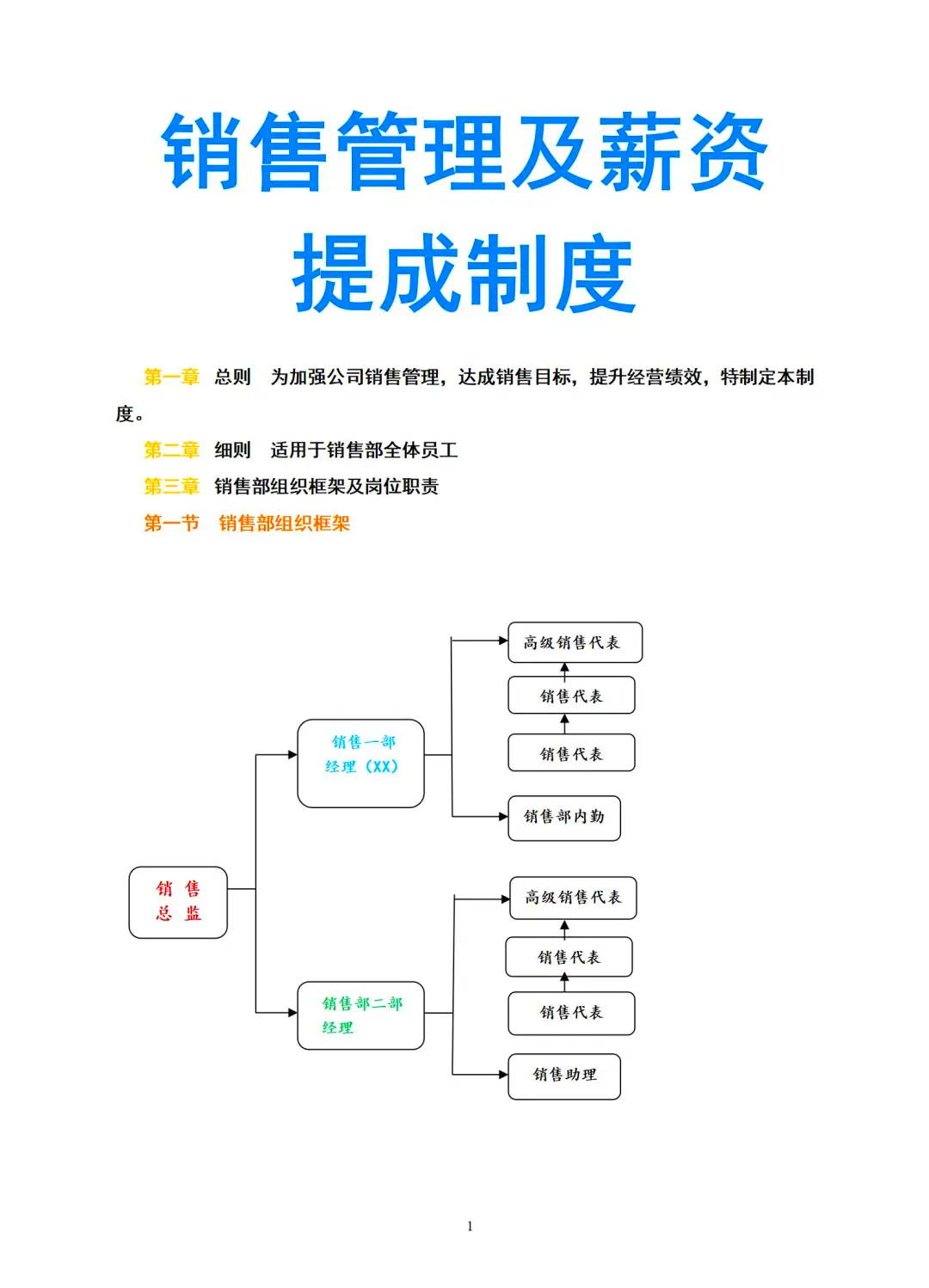 销售人员岗位职责有哪些