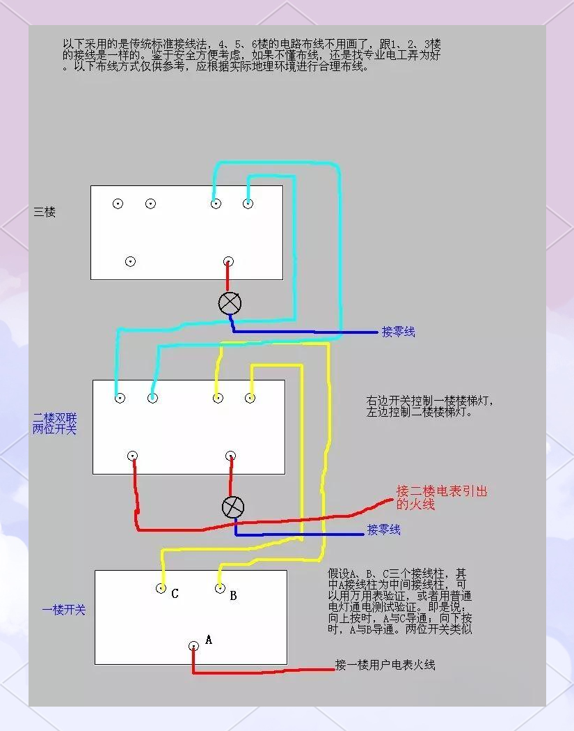 普雁凡