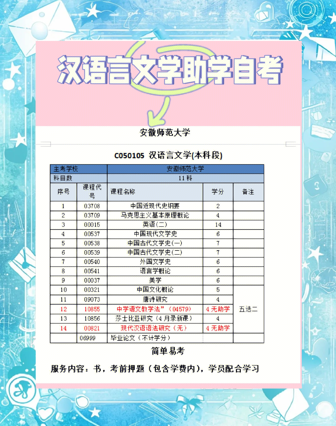 语言类专业就业方向如何