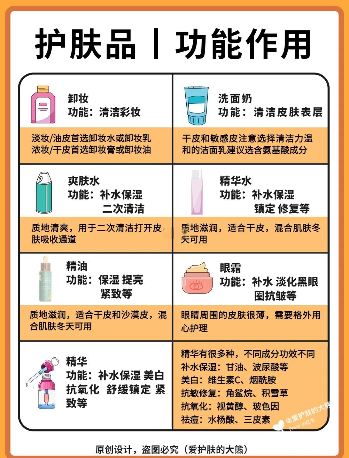 护肤品的正确使用顺序方法简述