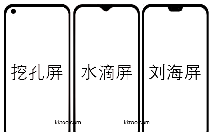 什么叫挖孔屏,和水滴屏比？