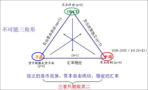 丹香梅