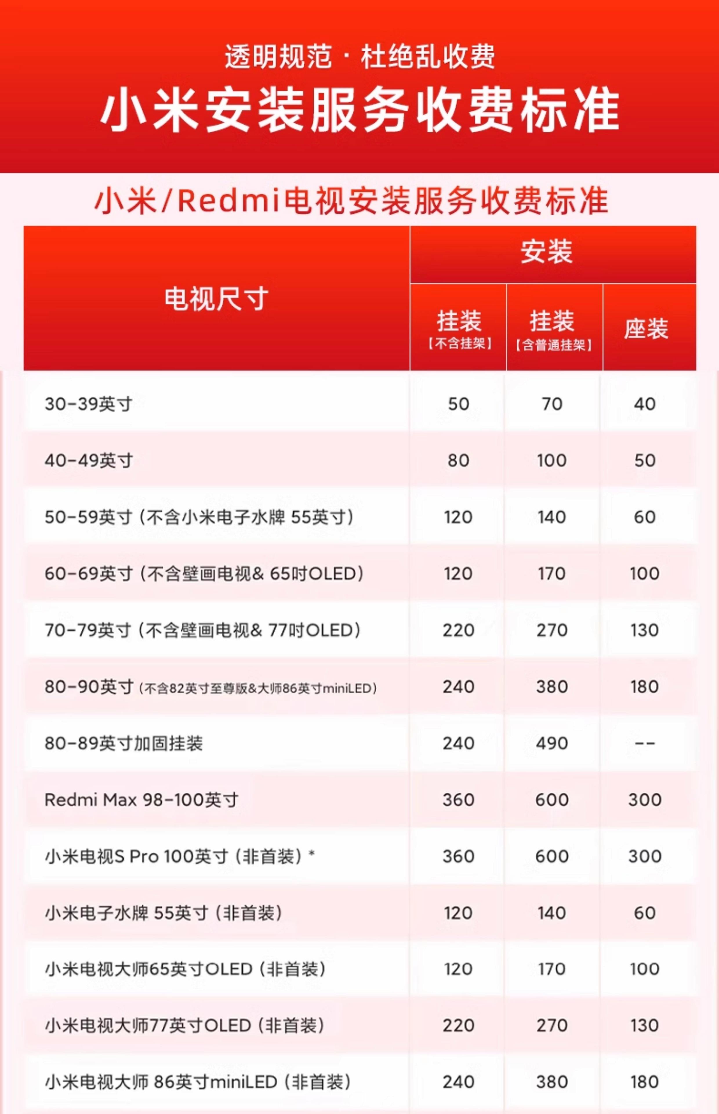 小米网络电视怎么看电视台节目