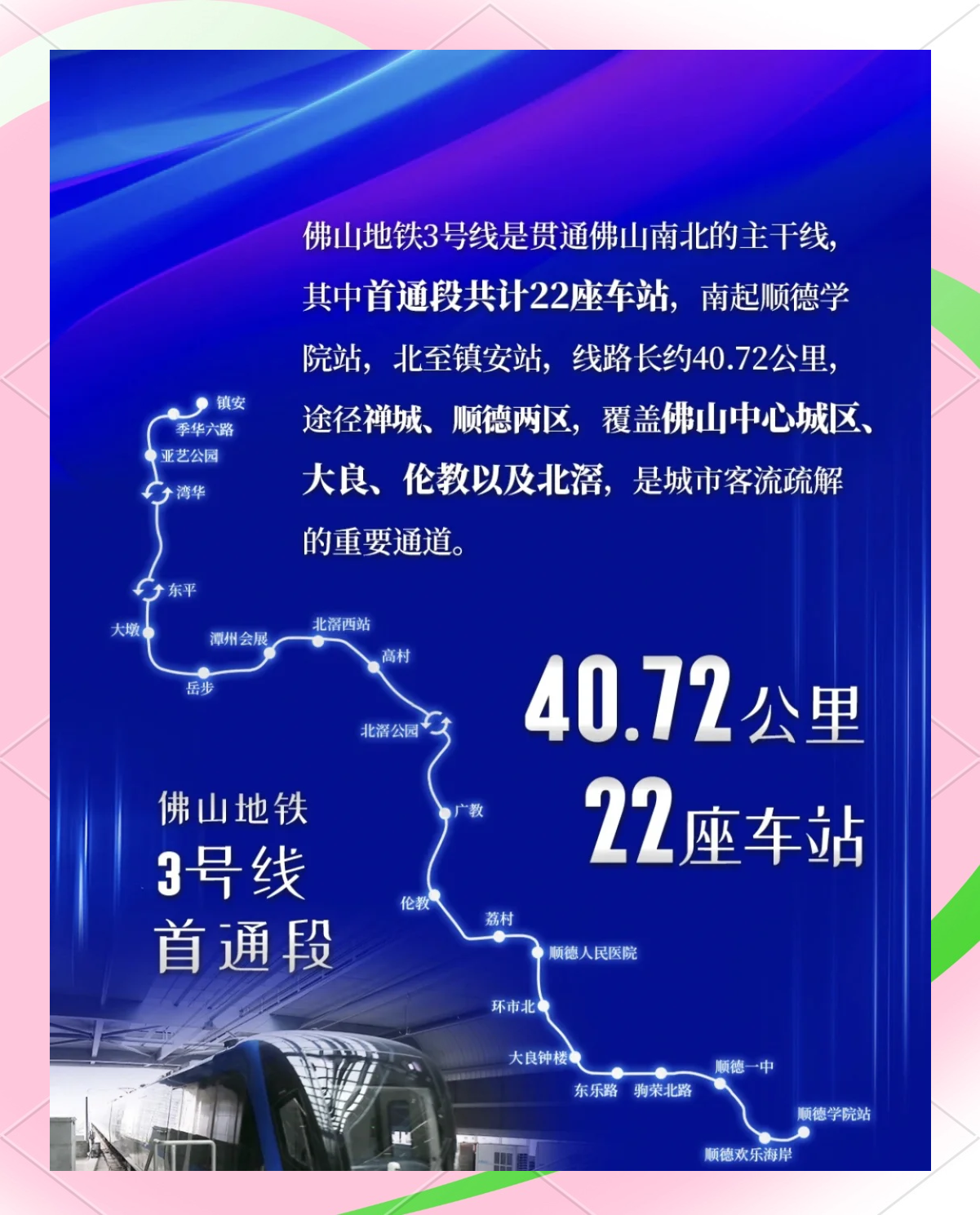佛山地铁线路图2022