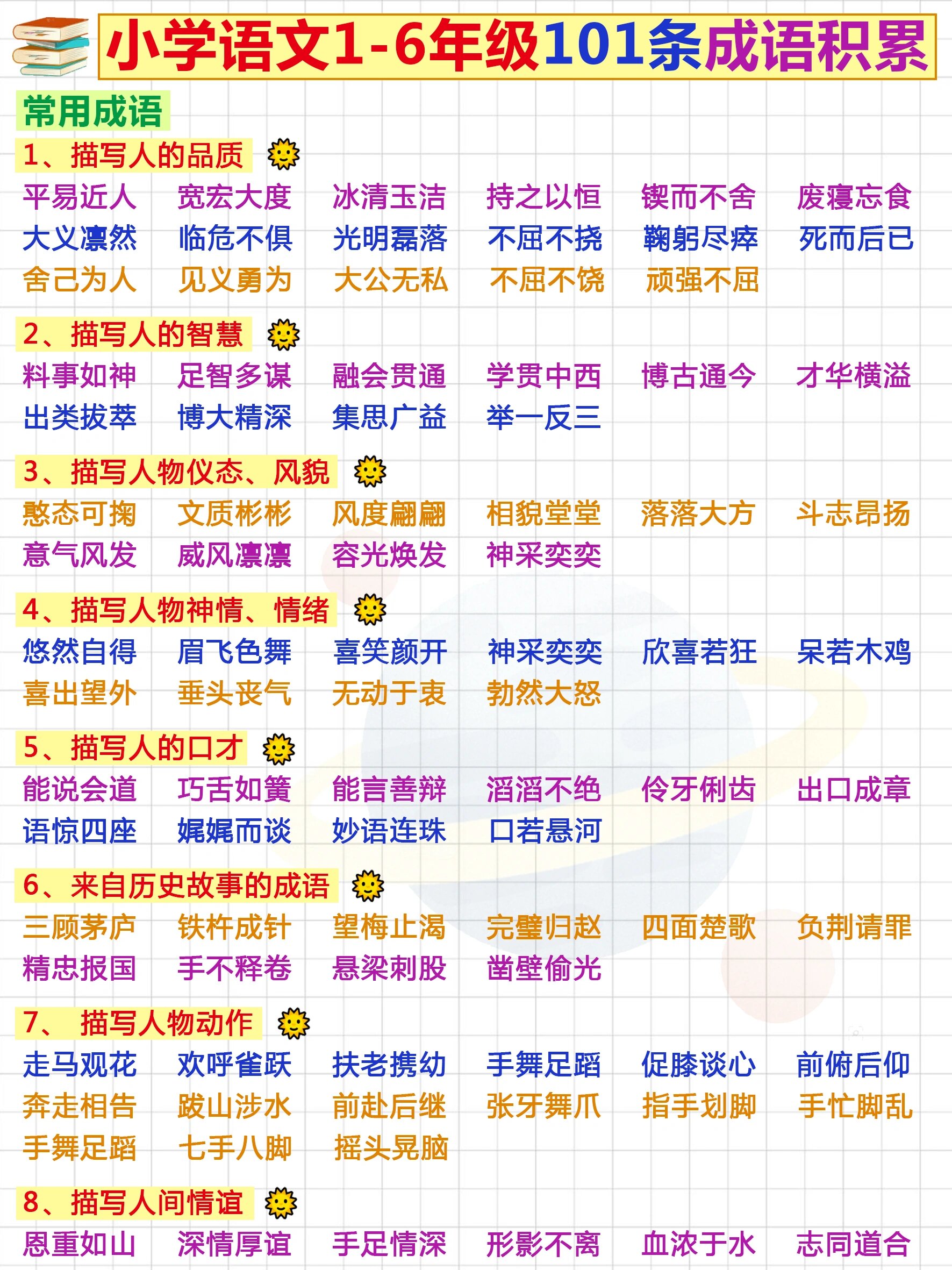 有哪些什么什么什么人成语