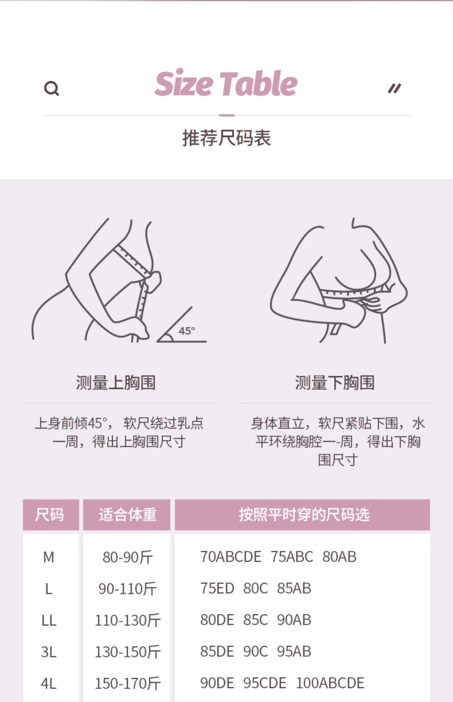 内衣3680是多大的罩杯