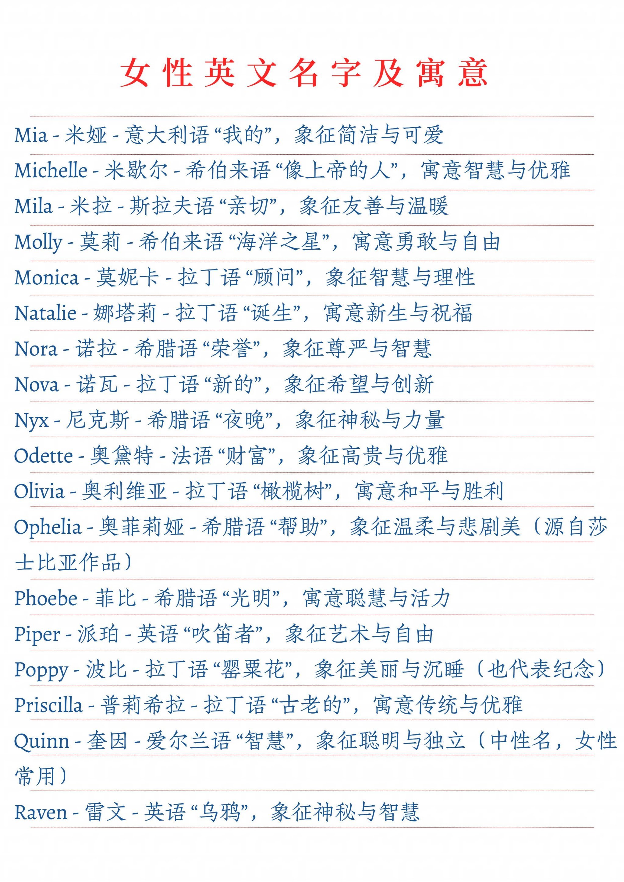 女孩比较好听的英文名字
