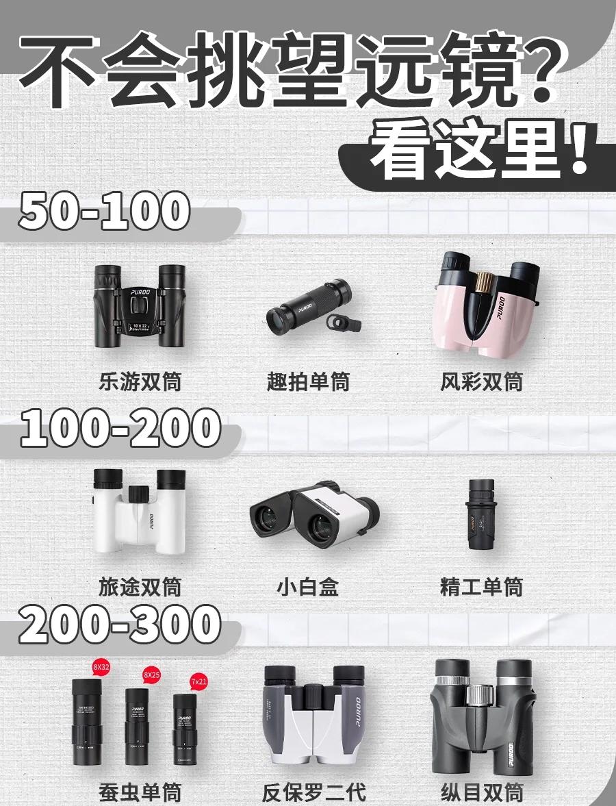 如何让手机变望远镜不知道的赶紧试试