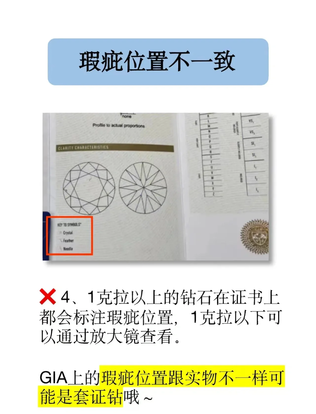 肉眼如何分辨钻石的真假