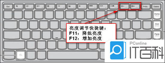 电脑怎么设置屏幕亮度调节