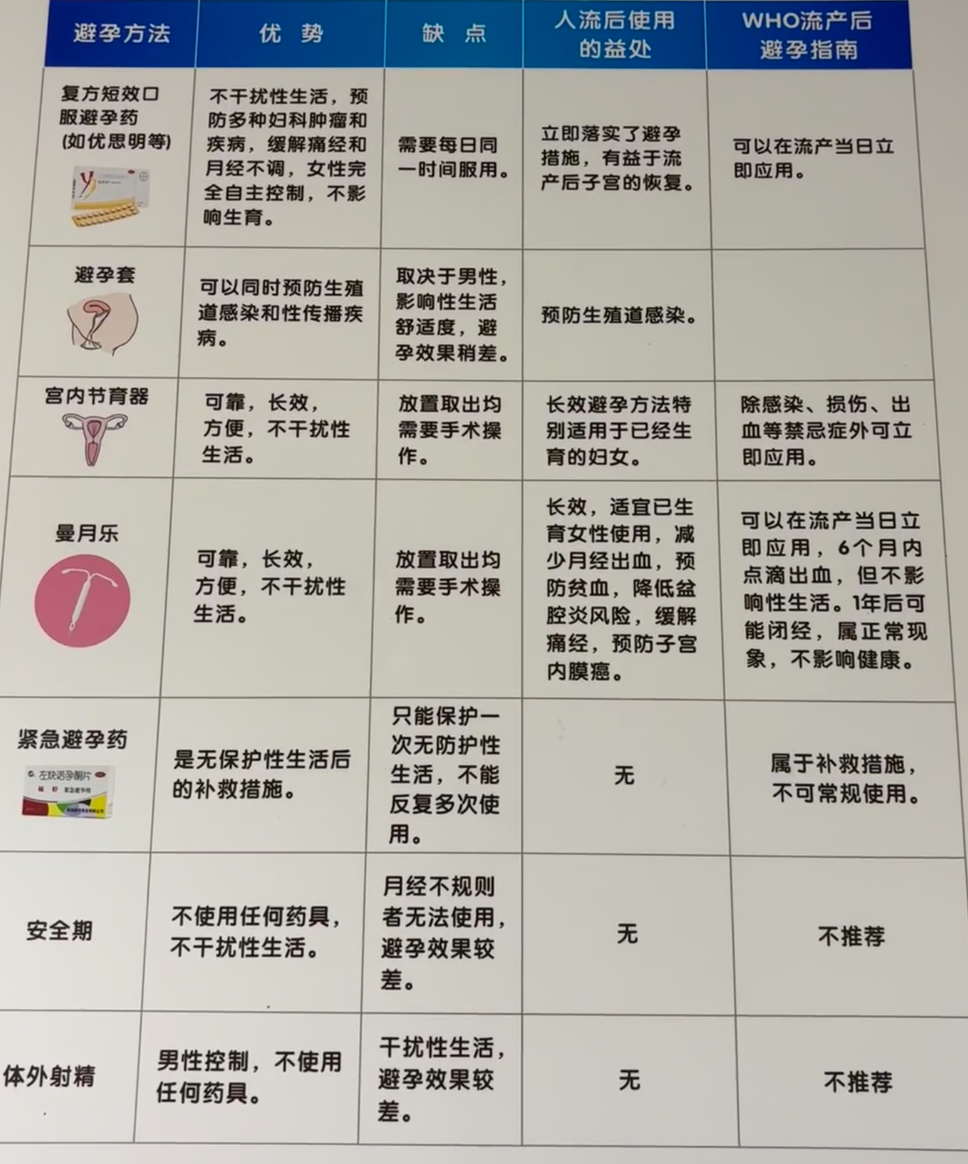 科技 第9页