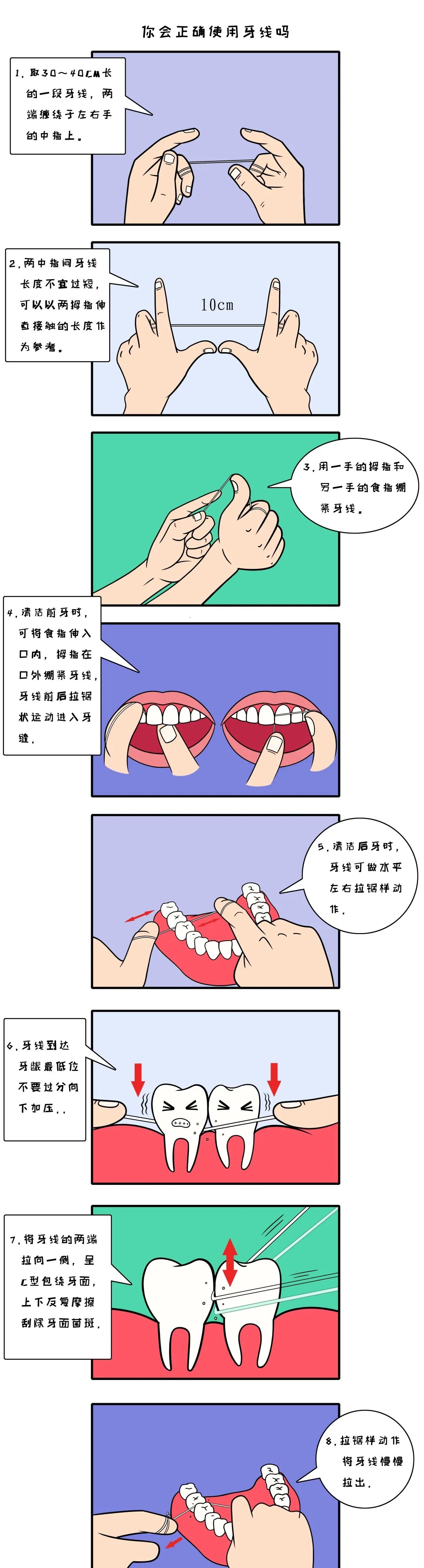 牙线的使用方法及注意事项
