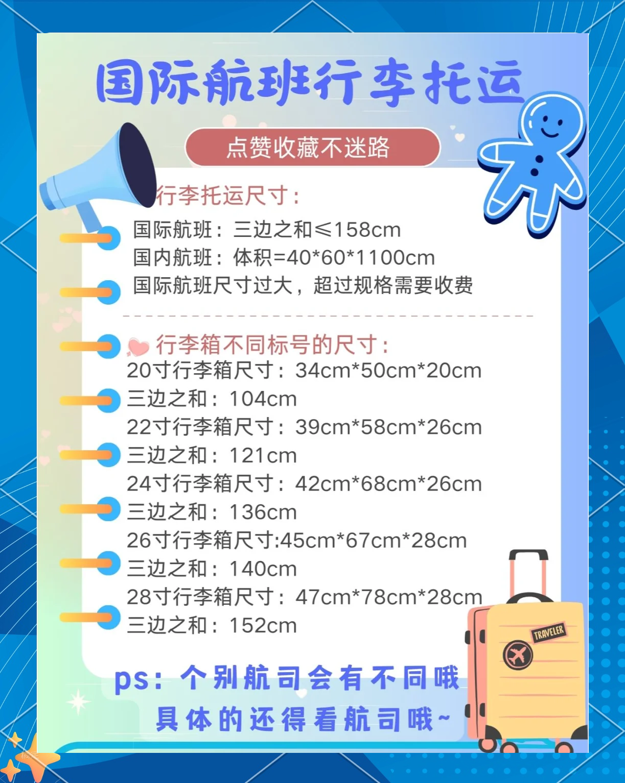 飞机上可以带多少斤行李