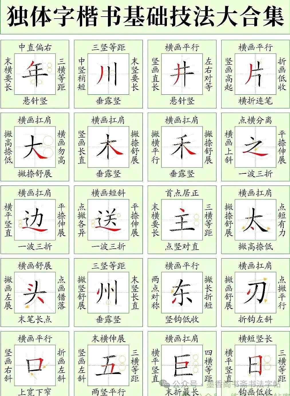 用字的结构是半包围还是独体字