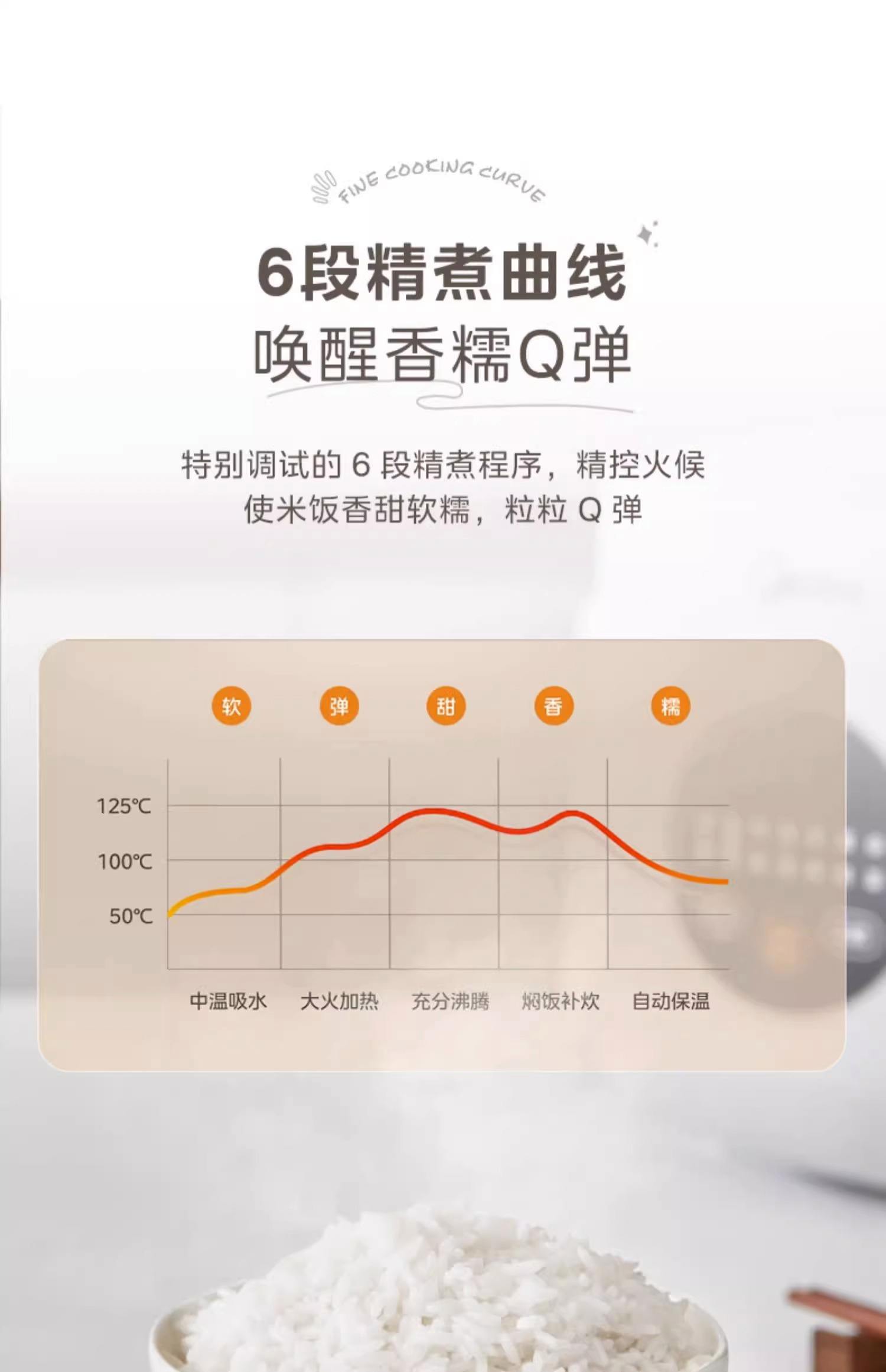 美的电饭煲预约功能怎么用