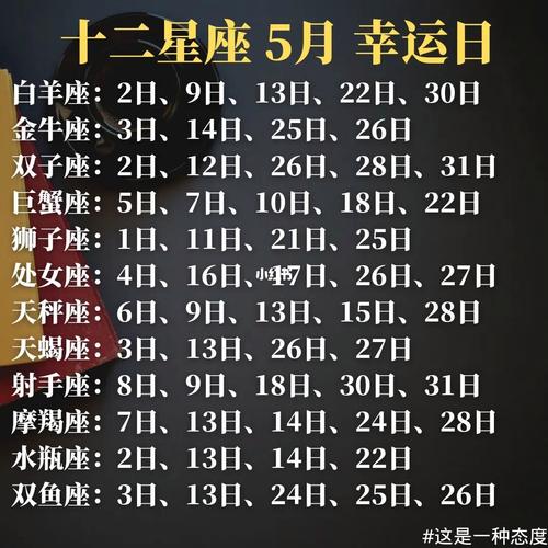 12月9日是什么星座