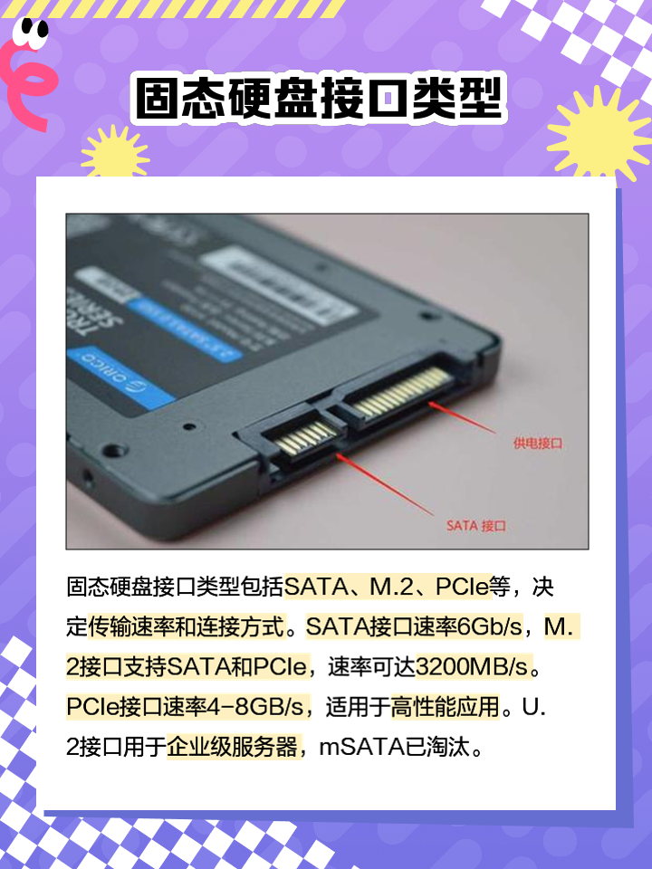 电脑硬盘大小有什么区别