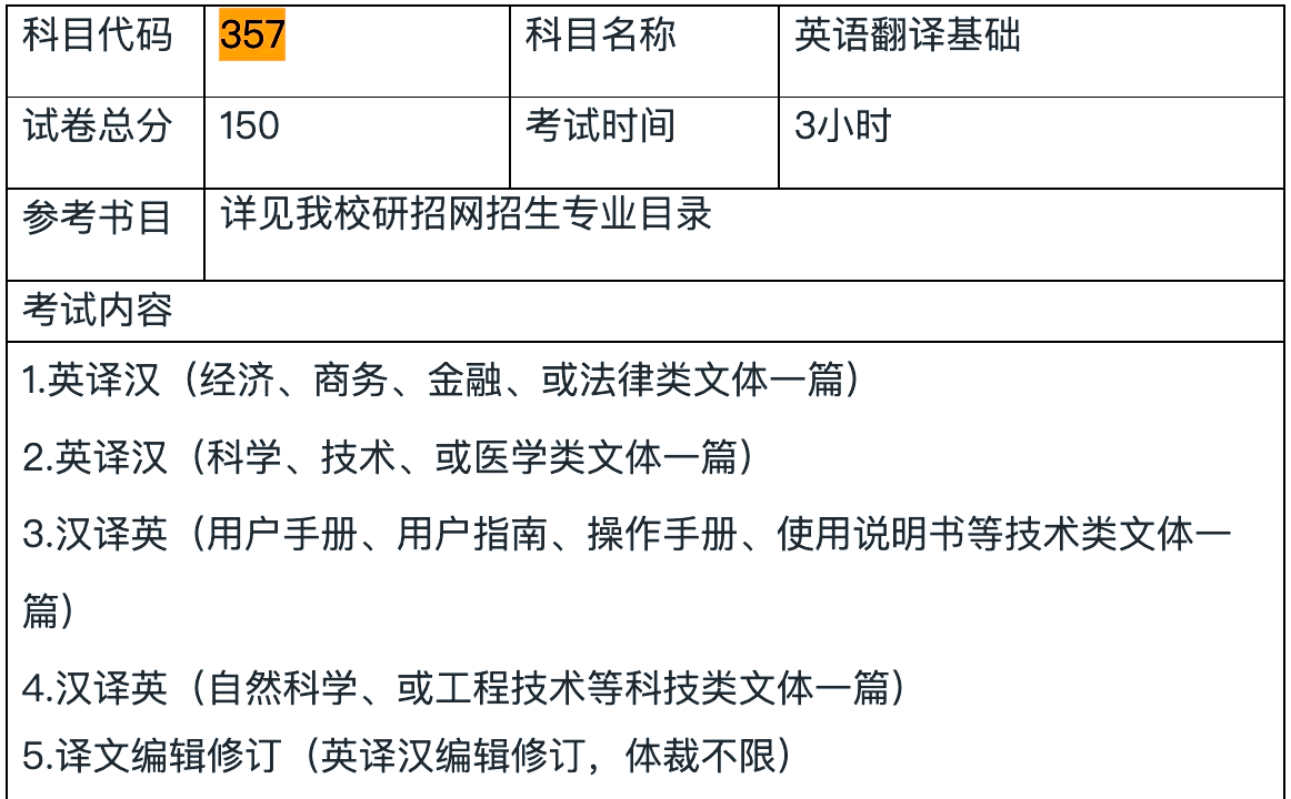 上海海事大学是211吗