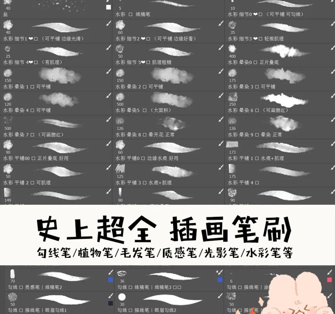 ps笔刷怎么导入ps如何导入笔刷