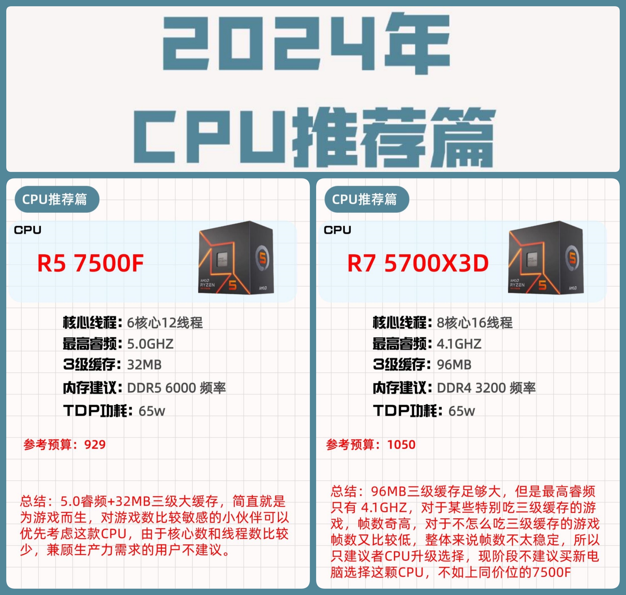 电脑cpu太高怎么办