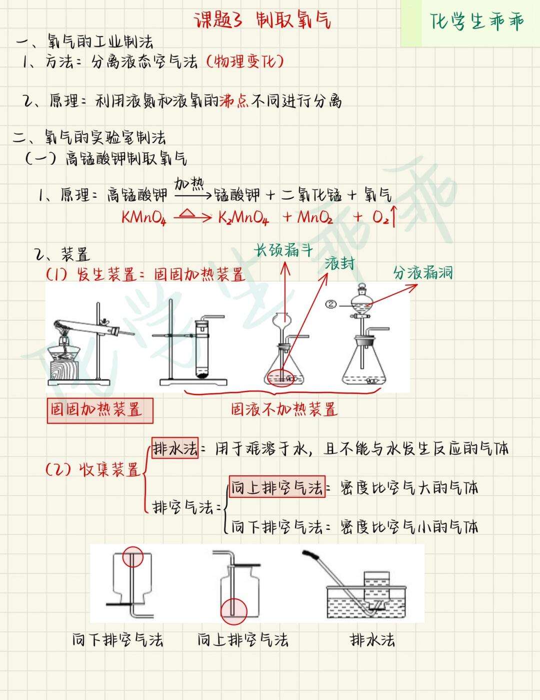 高锰酸钾制取氧气的步骤
