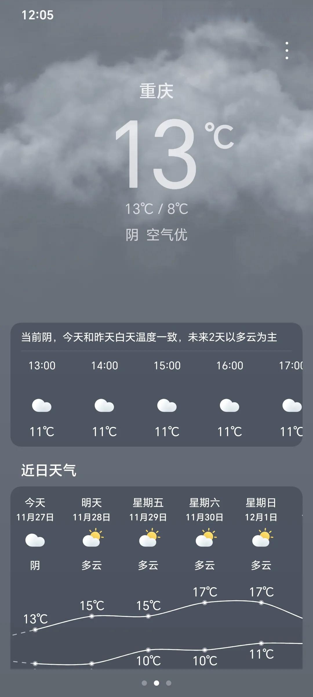 哪个天气预报有报气压的