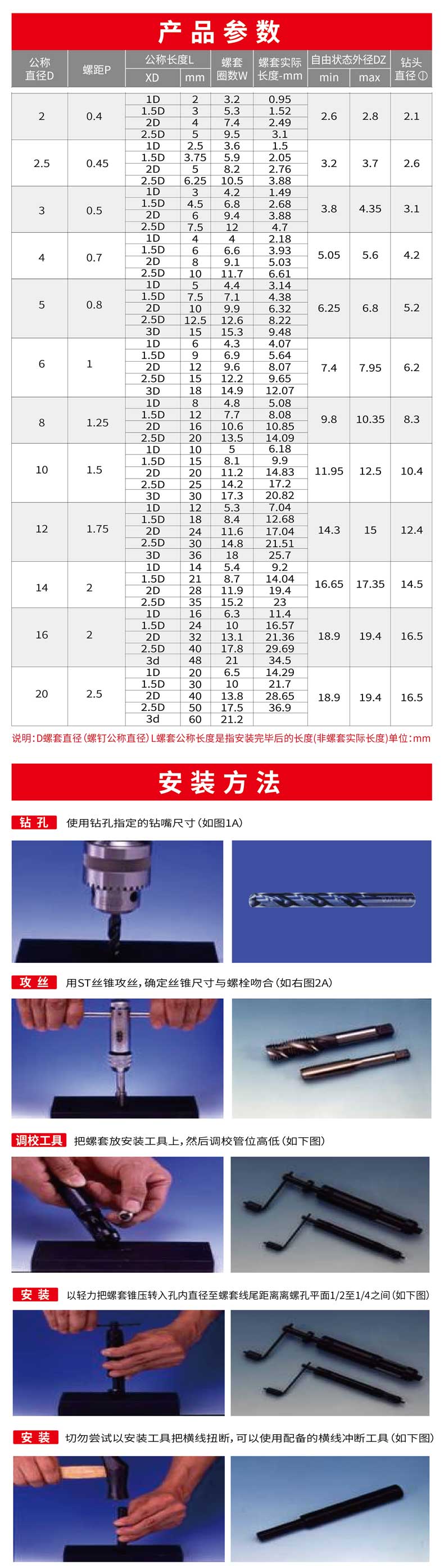 m16螺栓规格是多少？
