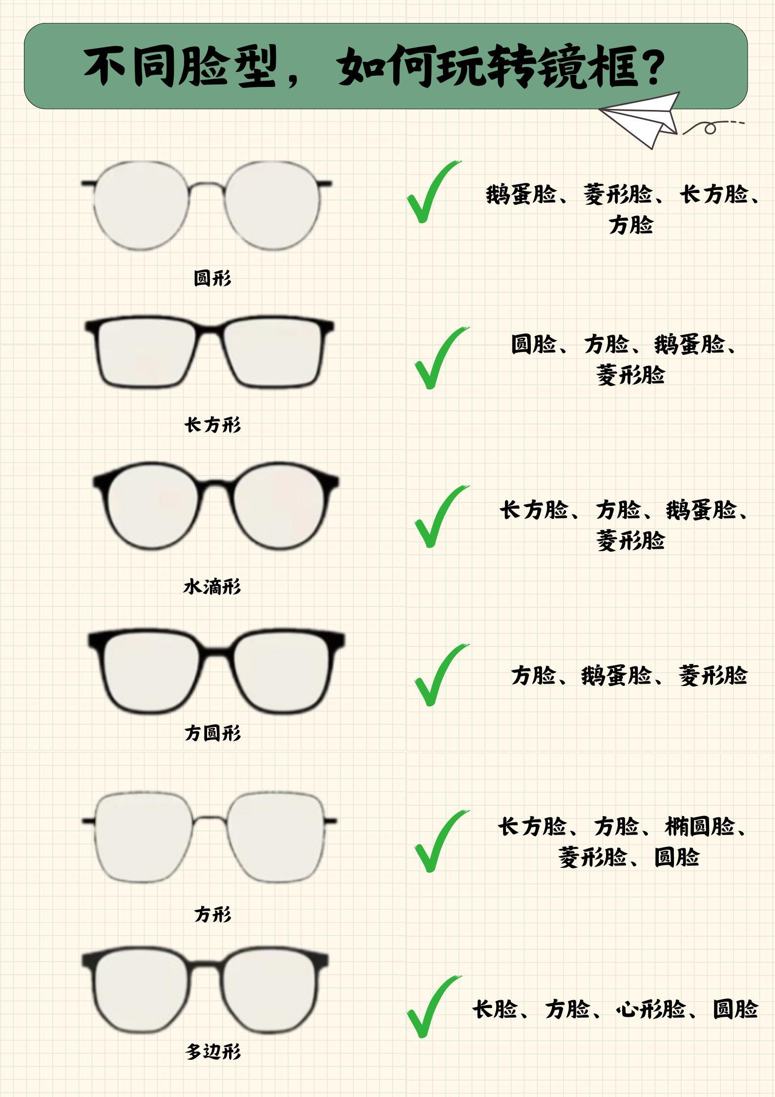 单面镜和双面镜怎么分别