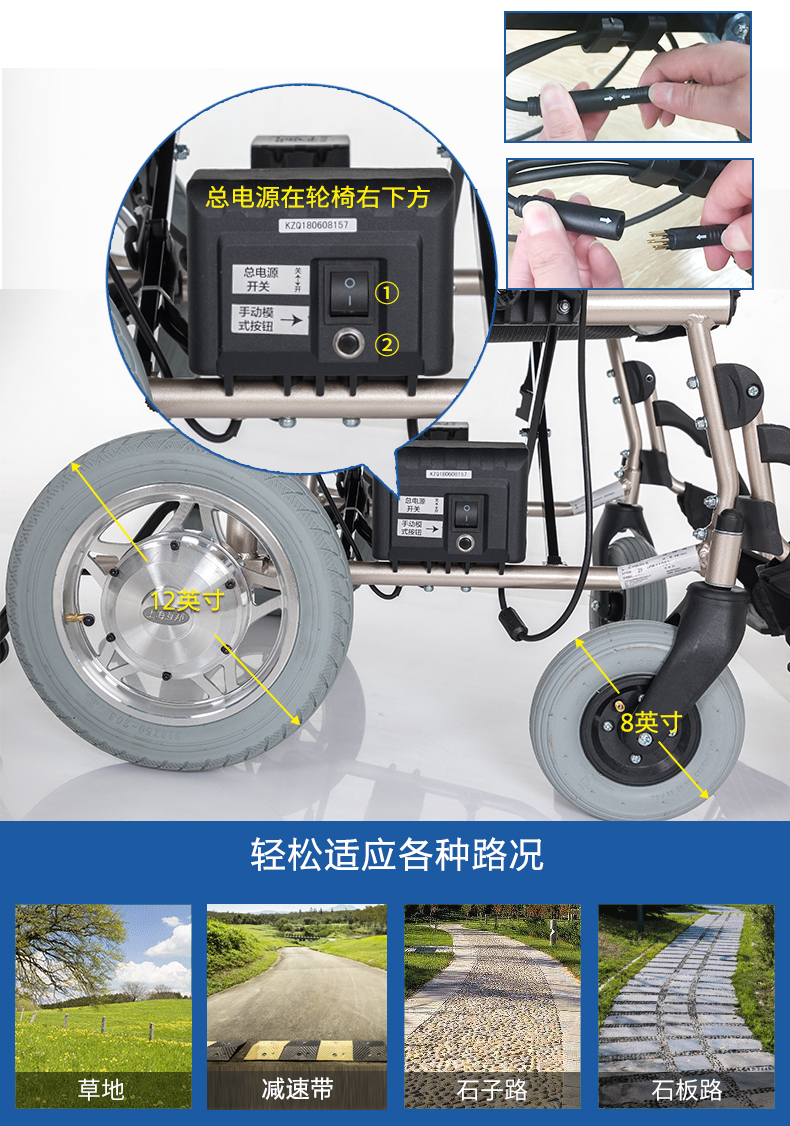 飞机座椅扶手上的volume含义